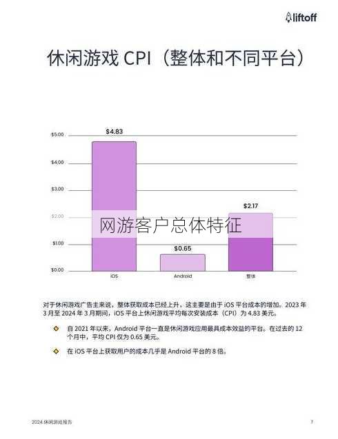 网游客户总体特征