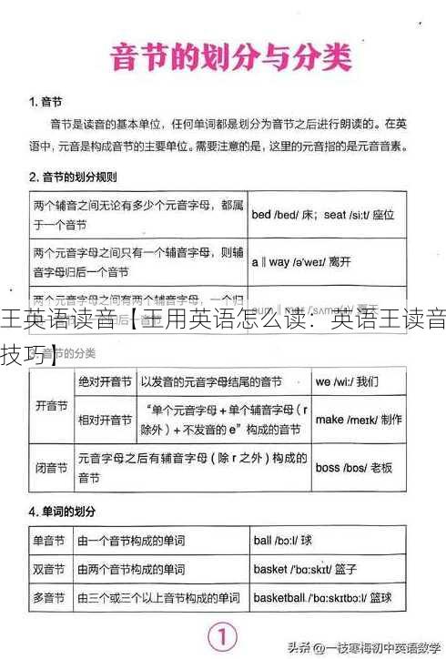 王英语读音【王用英语怎么读：英语王读音技巧】