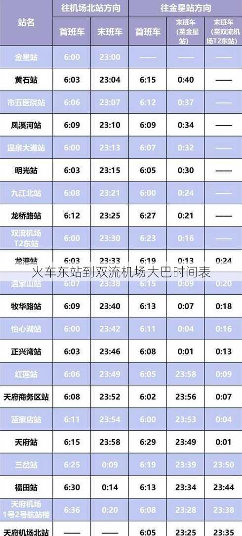 火车东站到双流机场大巴时间表