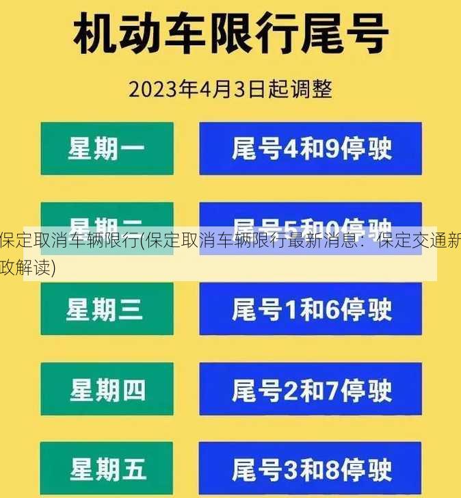 保定取消车辆限行(保定取消车辆限行最新消息：保定交通新政解读)