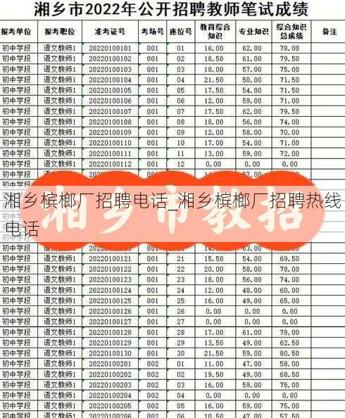 湘乡槟榔厂招聘电话_湘乡槟榔厂招聘热线电话