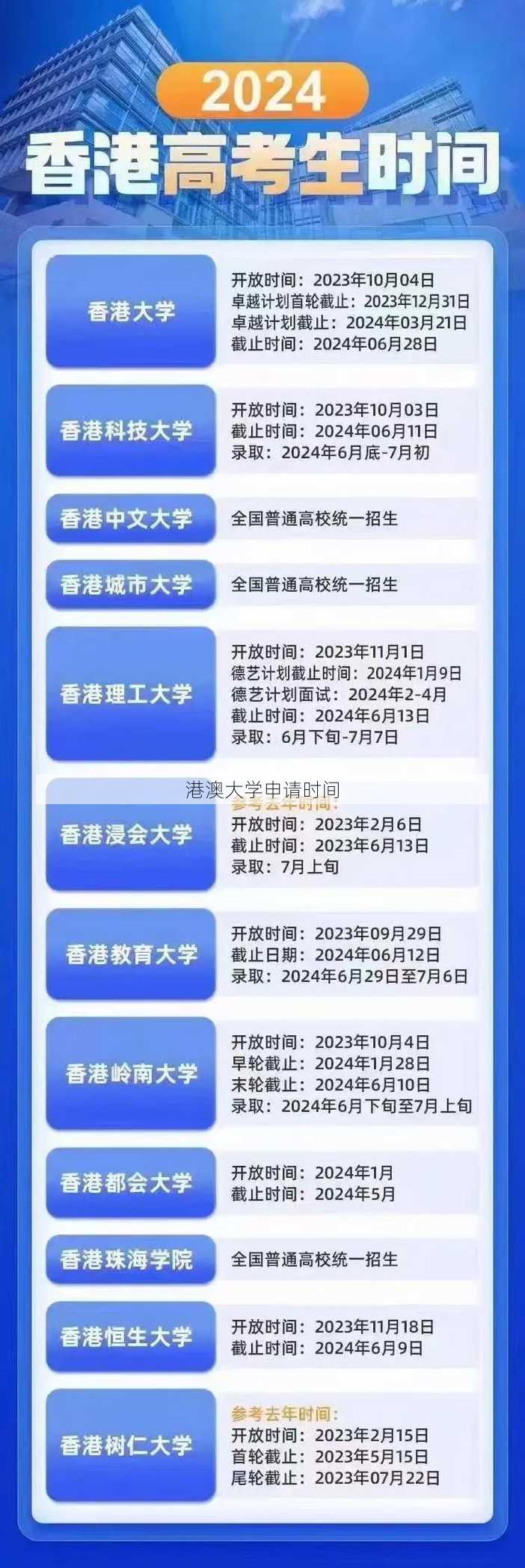 港澳大学申请时间