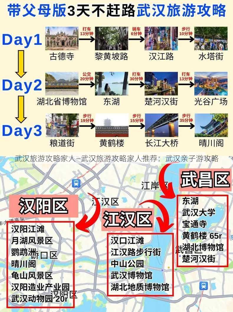 武汉旅游攻略家人—武汉旅游攻略家人推荐：武汉亲子游攻略