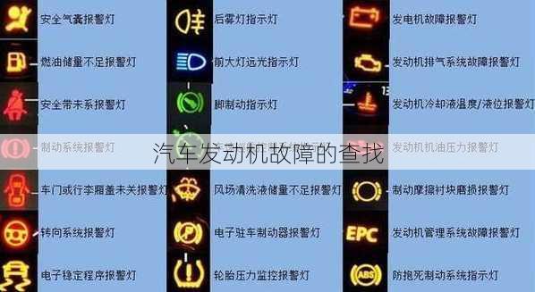 汽车发动机故障的查找