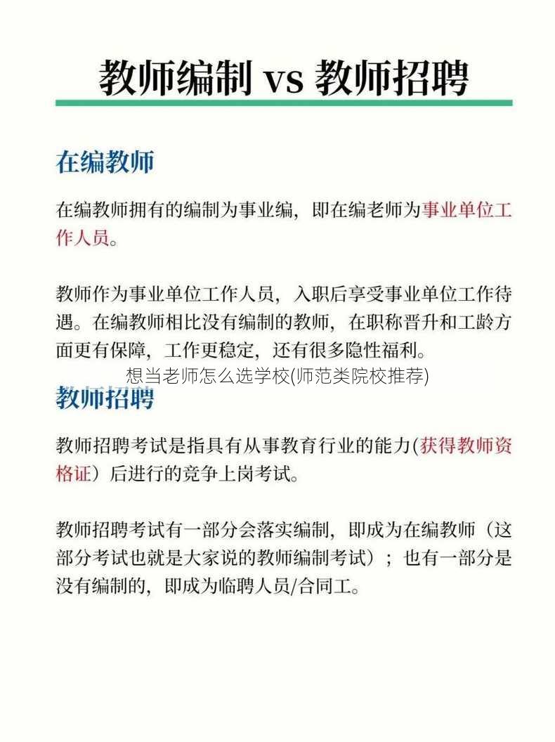 想当老师怎么选学校(师范类院校推荐)