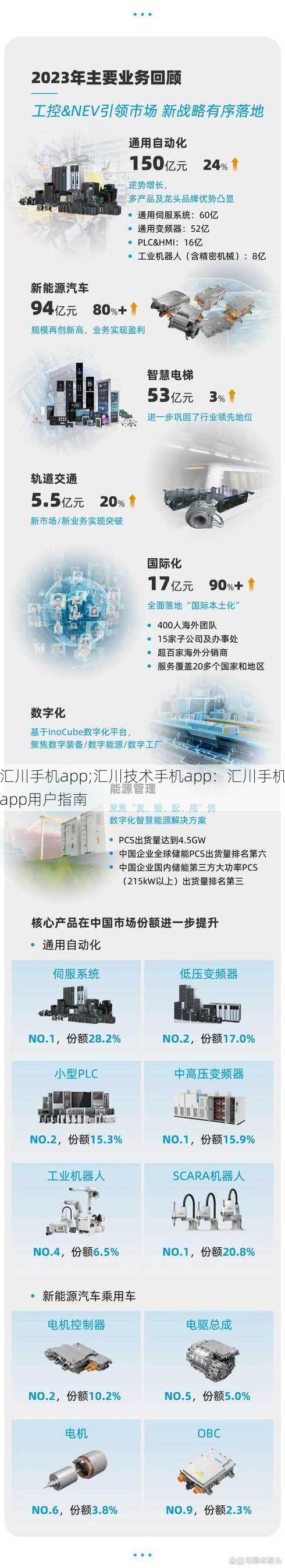 汇川手机app;汇川技术手机app：汇川手机app用户指南