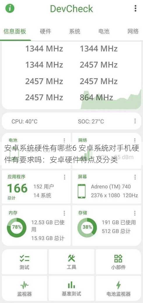 安卓系统硬件有哪些6 安卓系统对手机硬件有要求吗：安卓硬件特点及分类