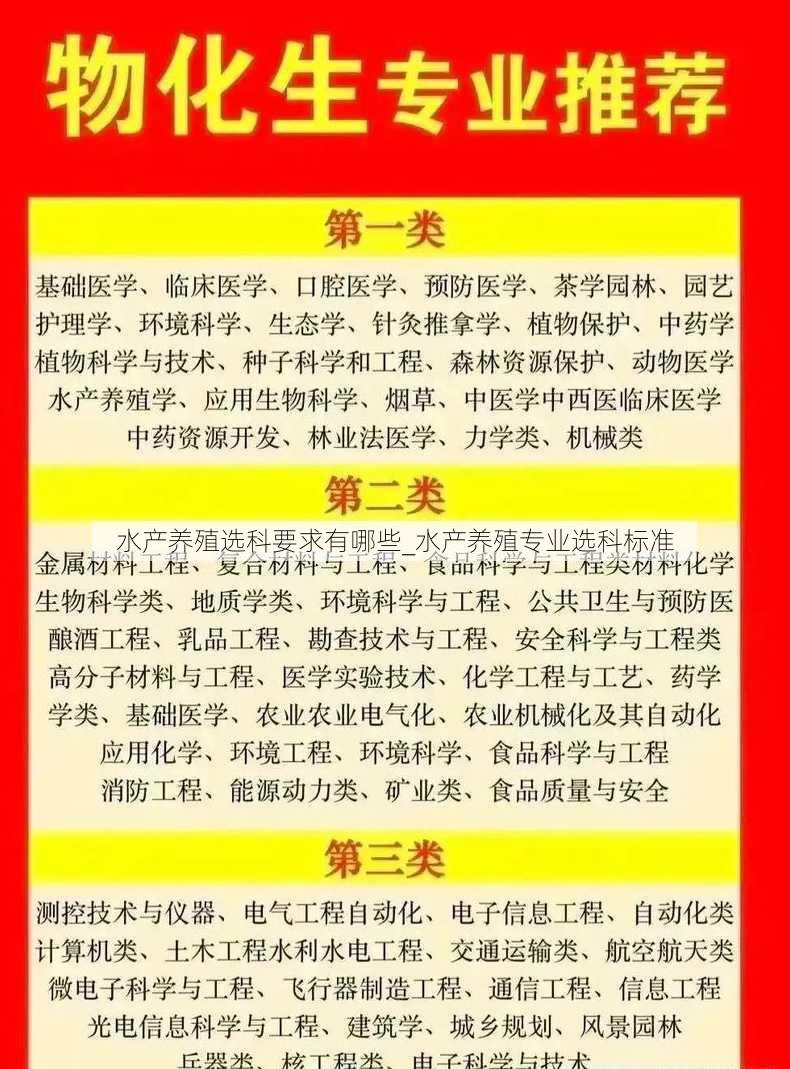 水产养殖选科要求有哪些_水产养殖专业选科标准