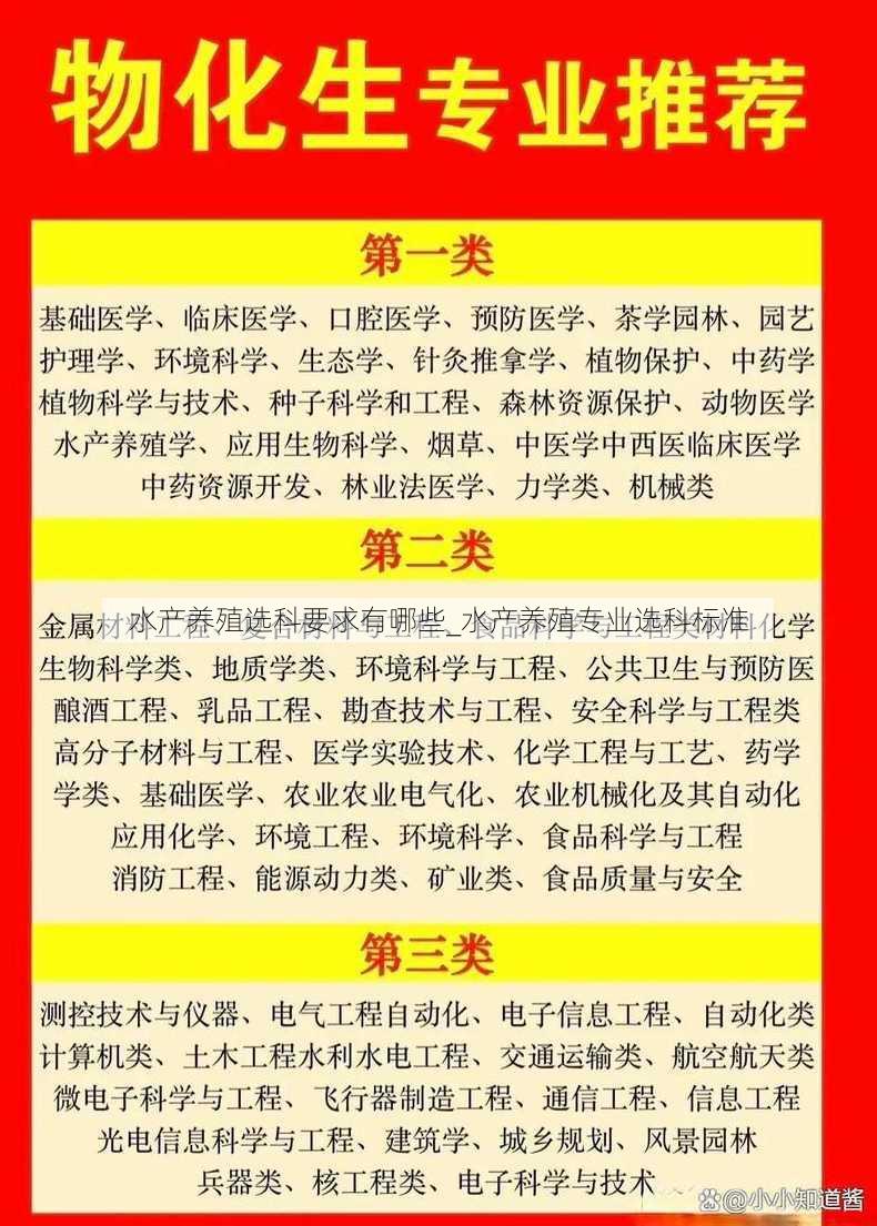 水产养殖选科要求有哪些_水产养殖专业选科标准