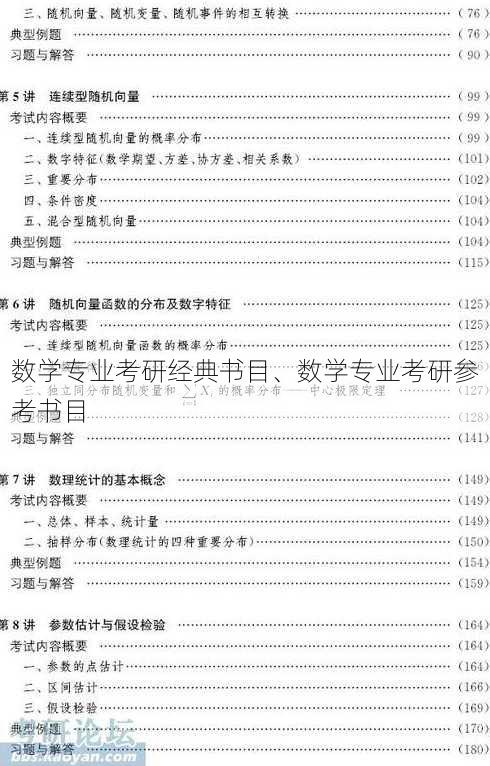 数学专业考研经典书目、数学专业考研参考书目