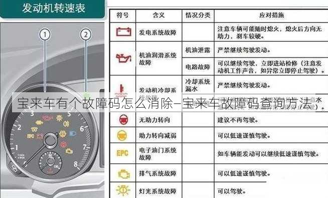 宝来车有个故障码怎么消除—宝来车故障码查询方法