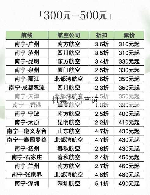 机票价格查询