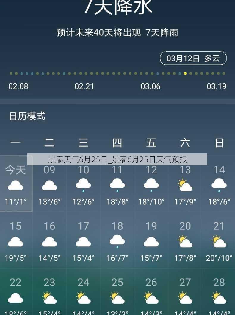 景泰天气6月25日_景泰6月25日天气预报