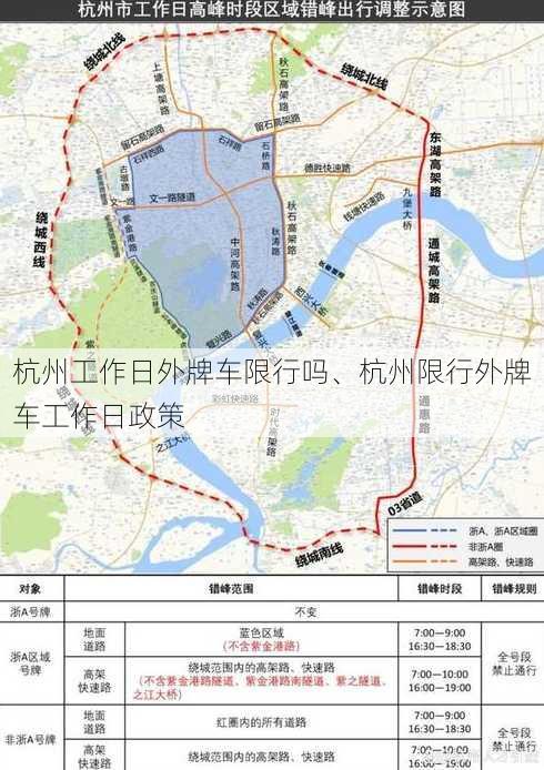 杭州工作日外牌车限行吗、杭州限行外牌车工作日政策