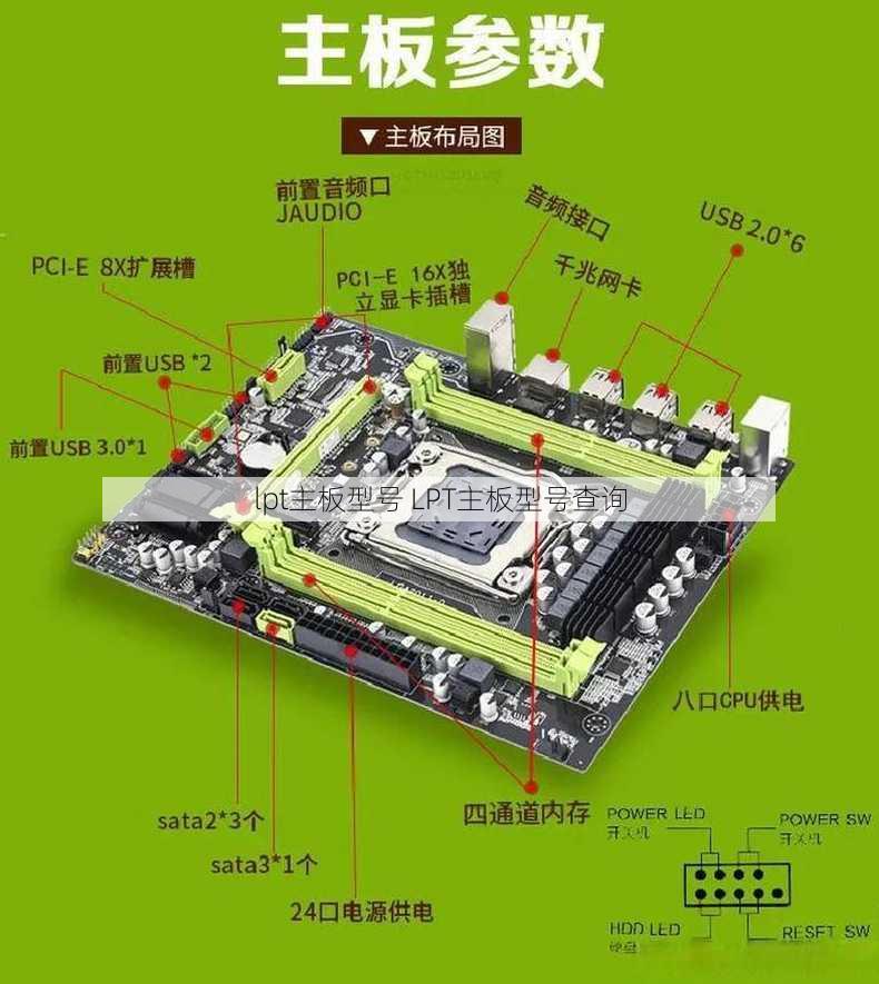 lpt主板型号 LPT主板型号查询