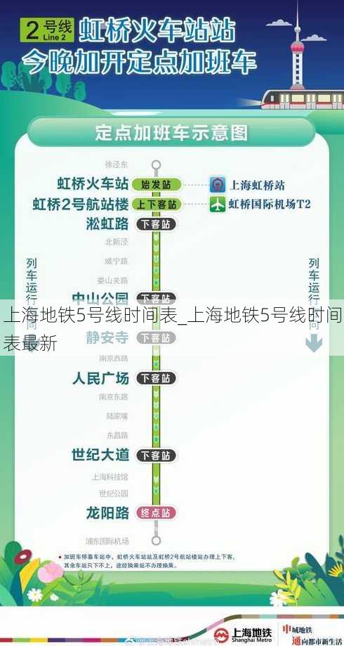 上海地铁5号线时间表_上海地铁5号线时间表最新