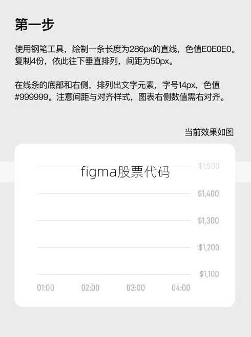 figma股票代码