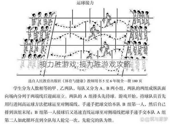 接力胜游戏;接力胜游戏攻略