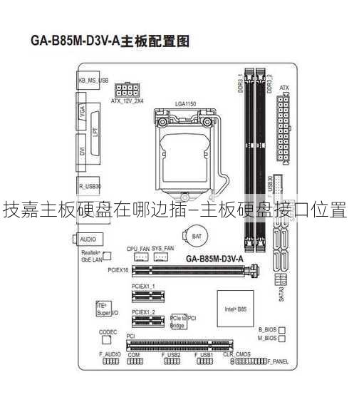 技嘉主板硬盘在哪边插—主板硬盘接口位置