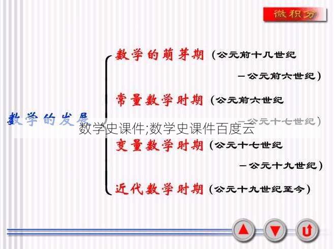 数学史课件;数学史课件百度云