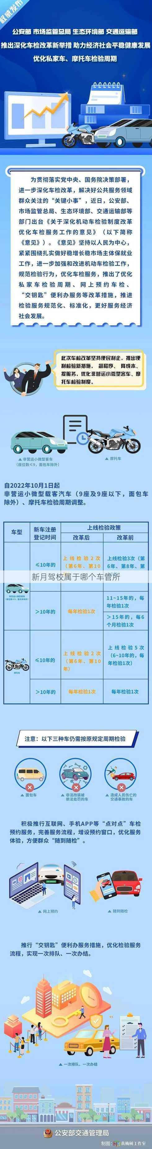 新月驾校属于哪个车管所