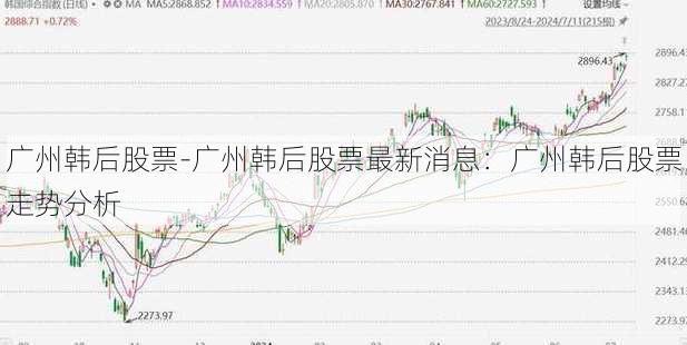 广州韩后股票-广州韩后股票最新消息：广州韩后股票走势分析