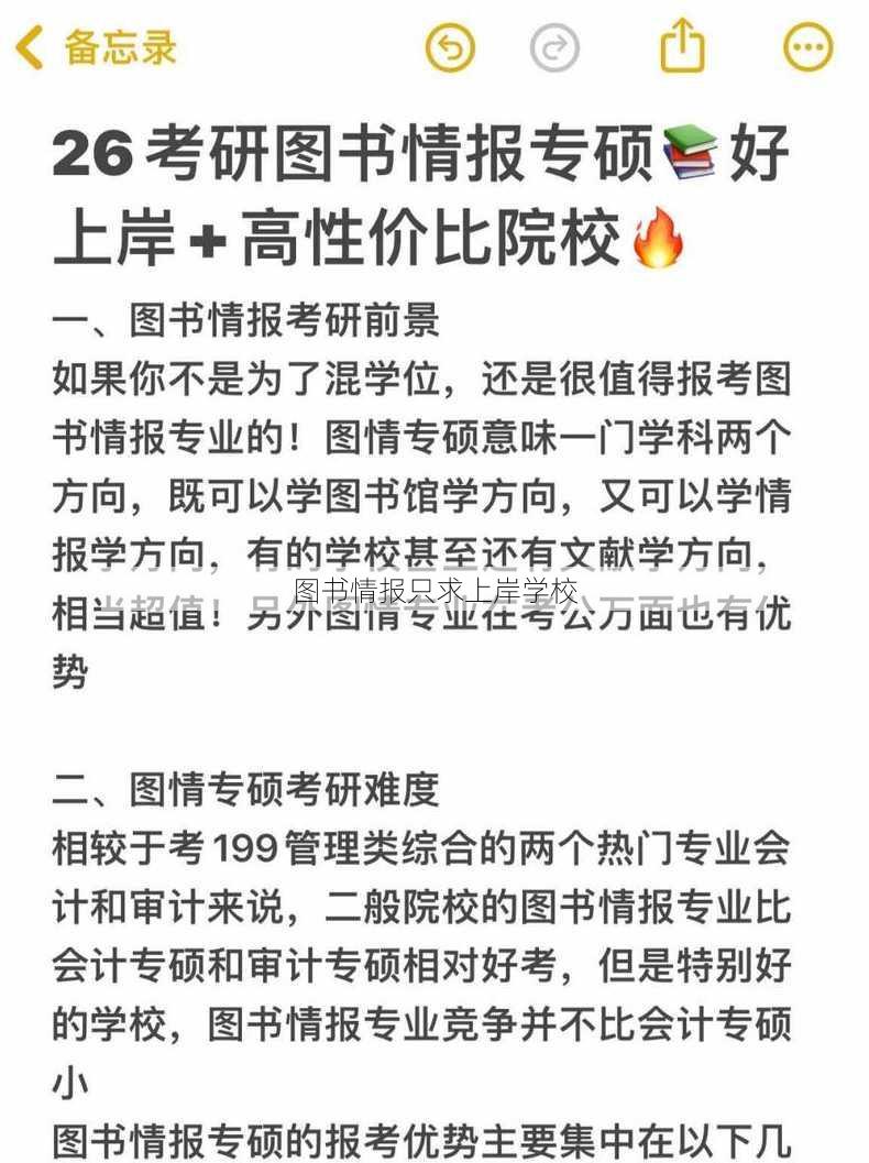 图书情报只求上岸学校