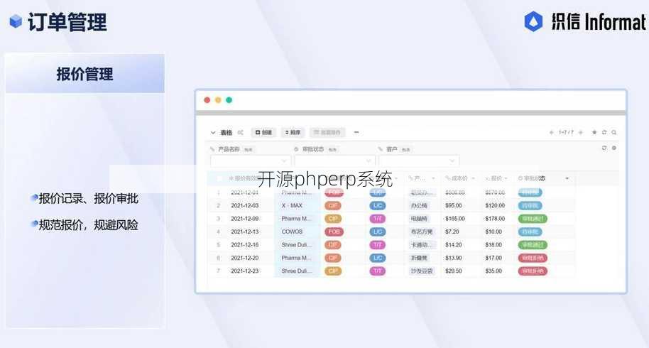 开源phperp系统