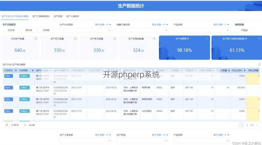 开源phperp系统