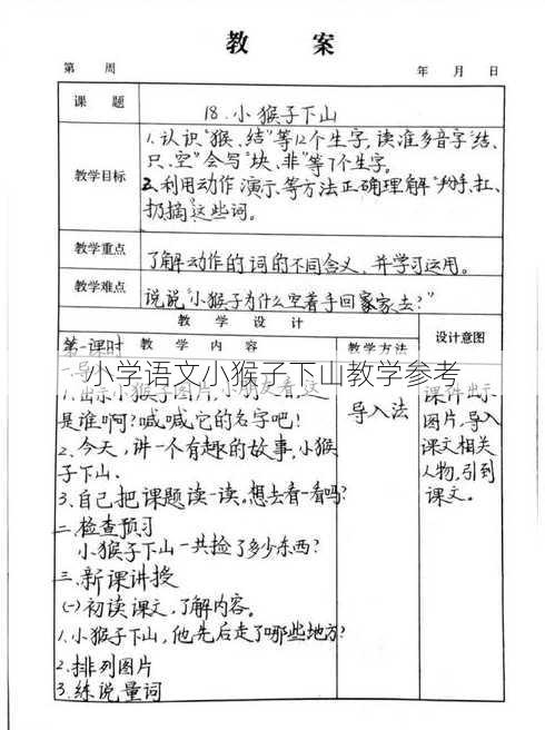 小学语文小猴子下山教学参考