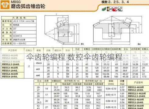 伞齿轮编程 数控伞齿轮编程