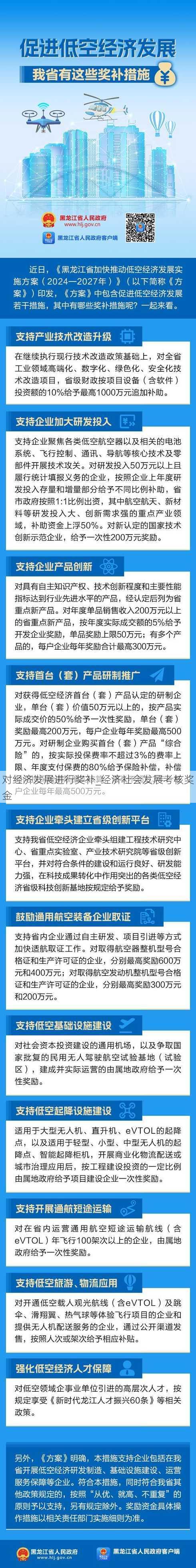 对经济发展进行奖补_经济社会发展考核奖金