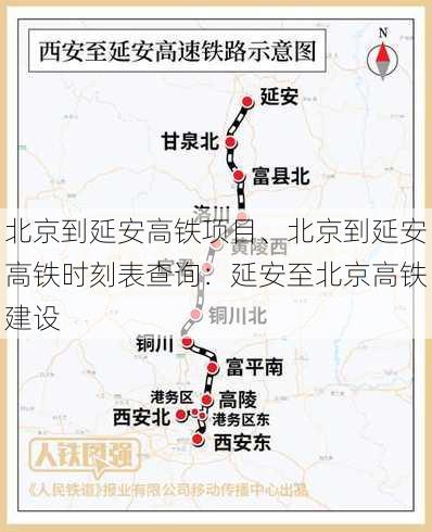 北京到延安高铁项目、北京到延安高铁时刻表查询：延安至北京高铁建设