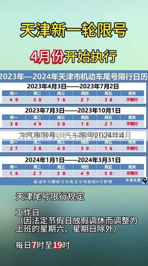 为汽车限号、汽车限号2024年4月