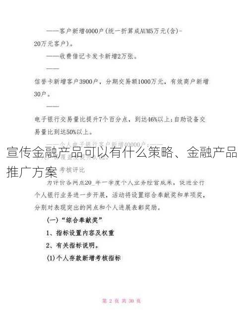 宣传金融产品可以有什么策略、金融产品推广方案