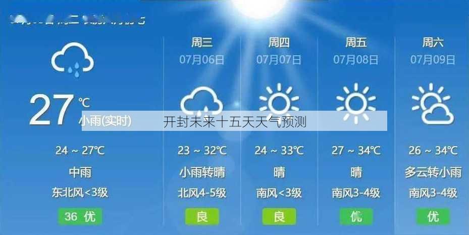 开封未来十五天天气预测