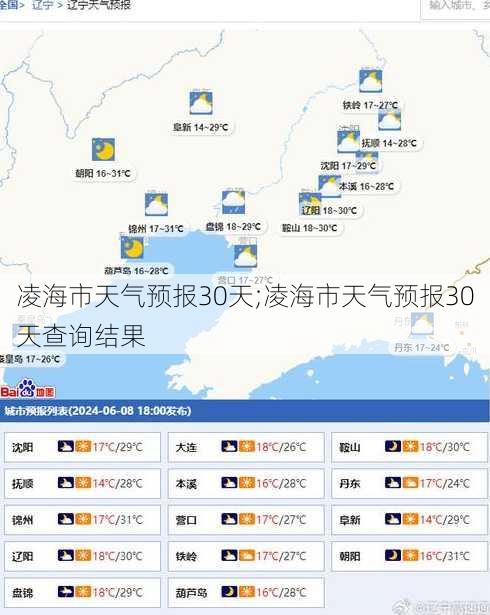 凌海市天气预报30天;凌海市天气预报30天查询结果