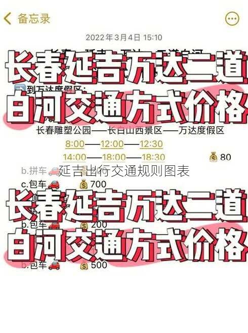 延吉出行交通规则图表