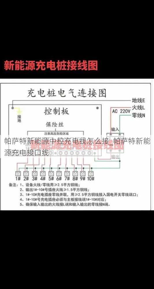 帕萨特新能源中控充电线怎么接_帕萨特新能源充电接口线