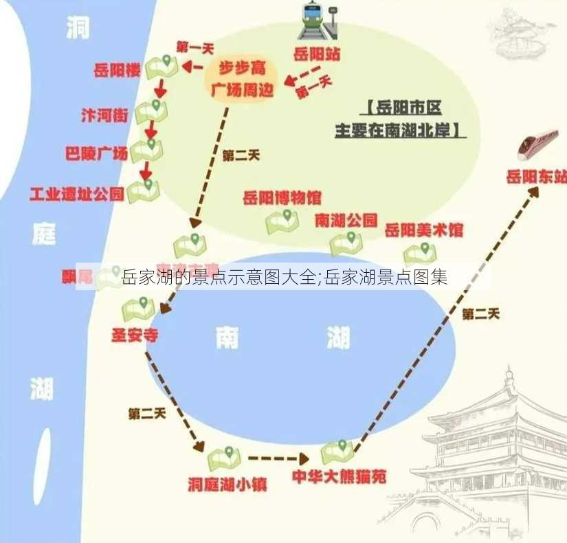 岳家湖的景点示意图大全;岳家湖景点图集