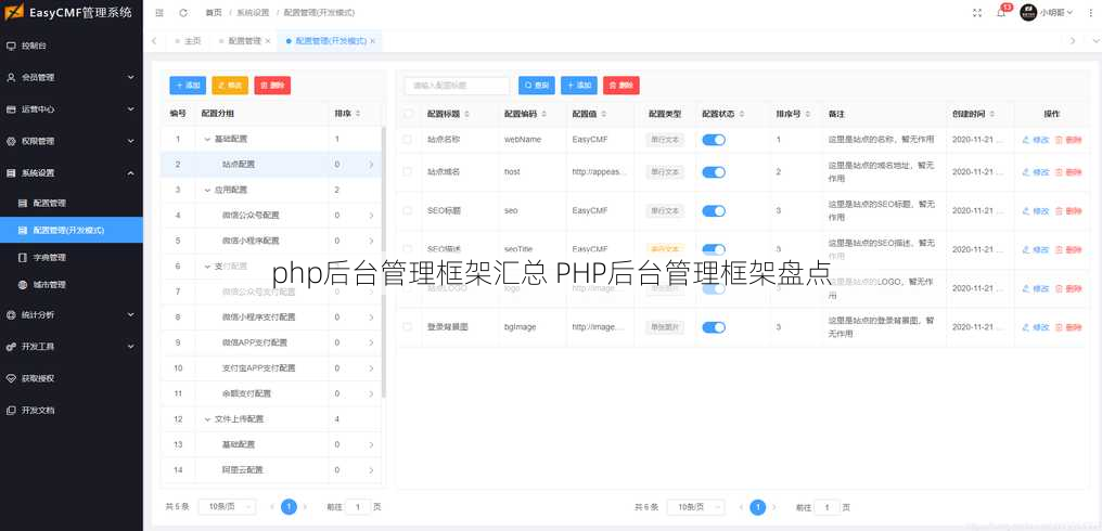 php后台管理框架汇总 PHP后台管理框架盘点