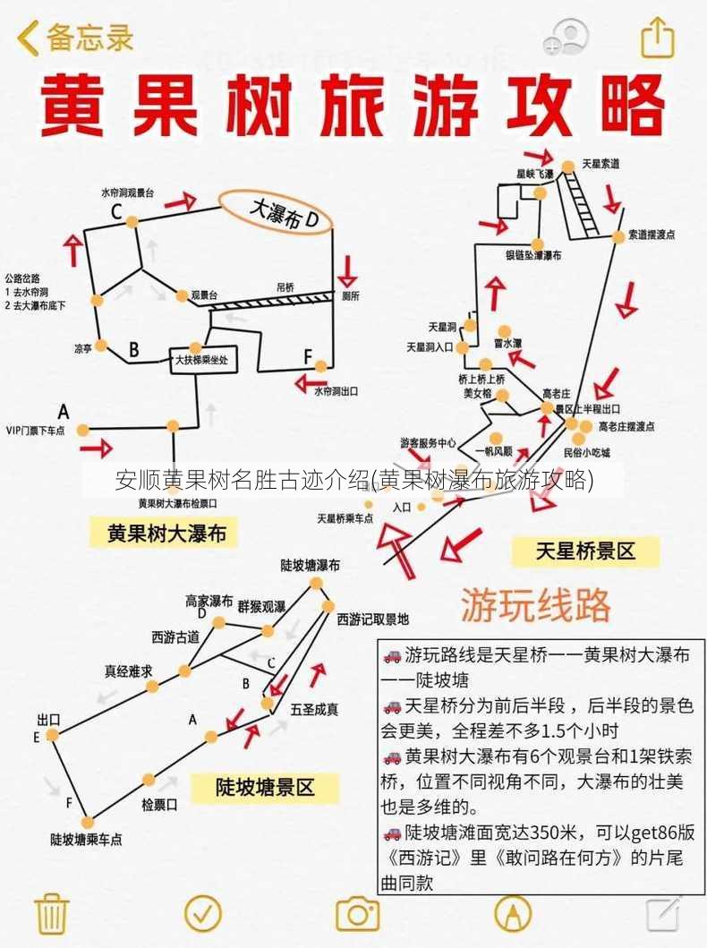 安顺黄果树名胜古迹介绍(黄果树瀑布旅游攻略)