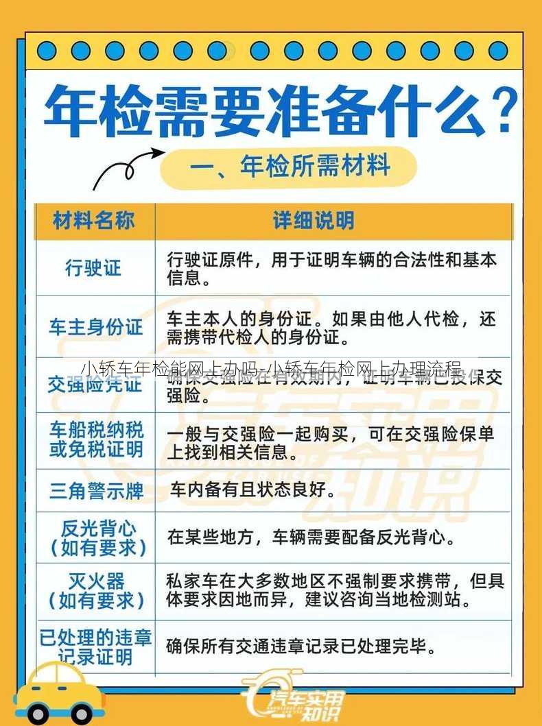 小轿车年检能网上办吗-小轿车年检网上办理流程