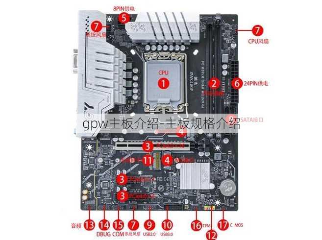 gpw主板介绍-主板规格介绍
