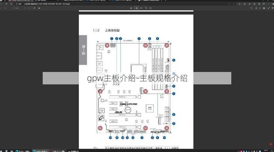 gpw主板介绍-主板规格介绍