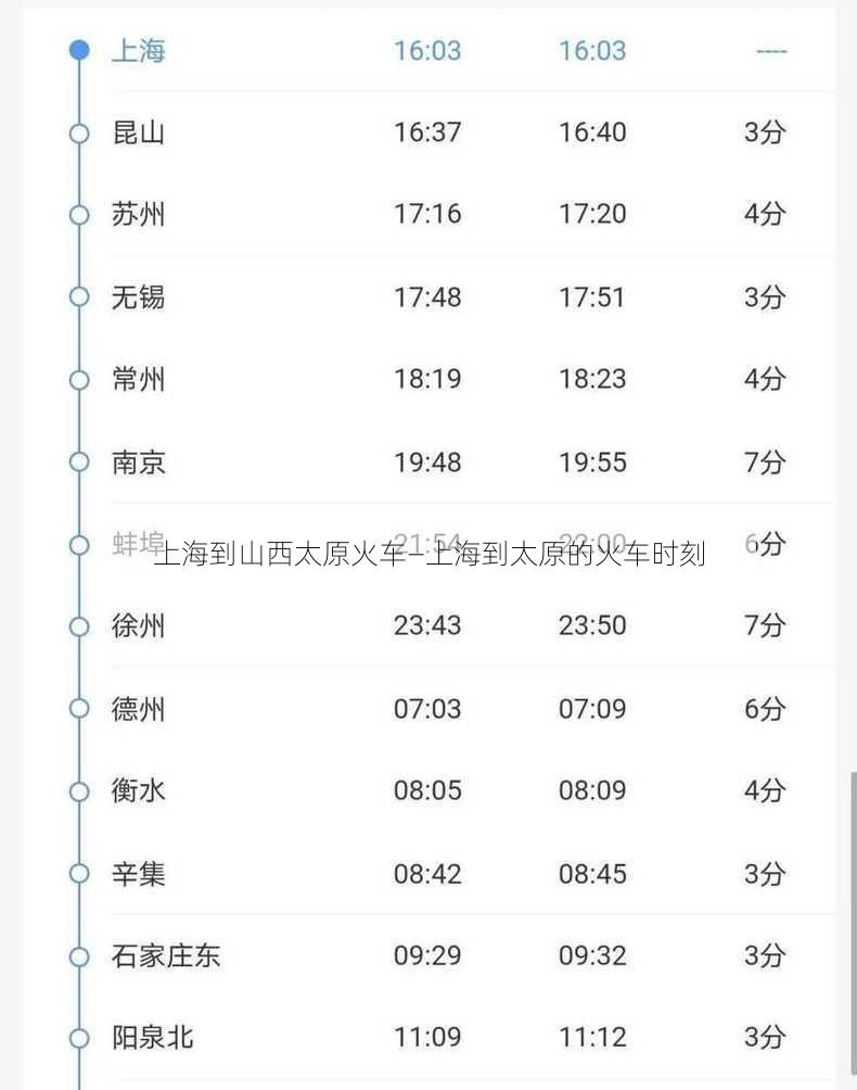 上海到山西太原火车—上海到太原的火车时刻