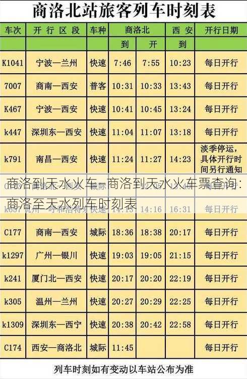 商洛到天水火车—商洛到天水火车票查询：商洛至天水列车时刻表