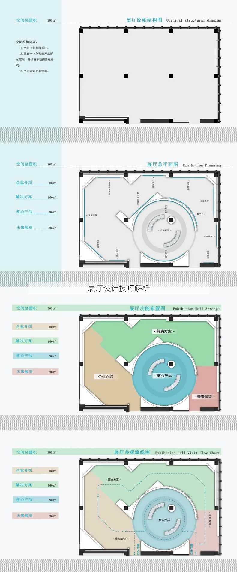 展厅设计技巧解析