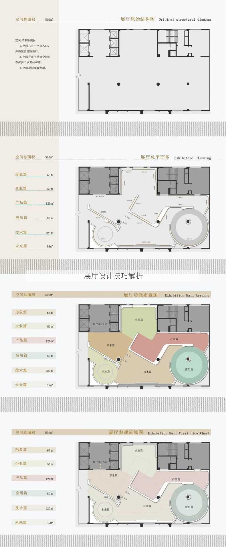 展厅设计技巧解析