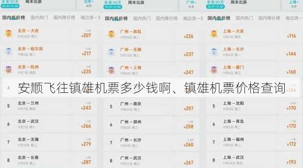 安顺飞往镇雄机票多少钱啊、镇雄机票价格查询